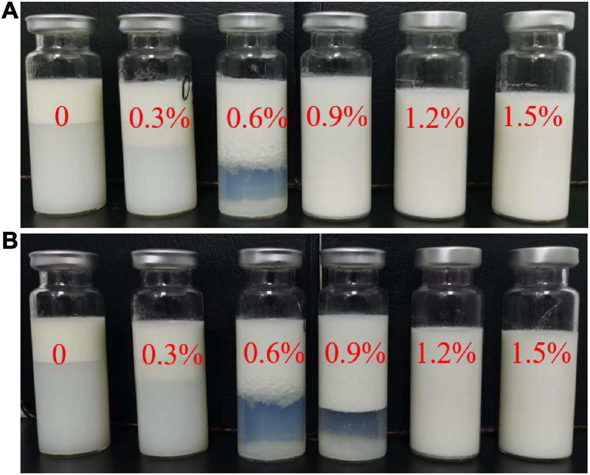 Immunomodulatory Properties of Human Breast Milk: MicroRNA
